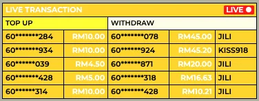 bila2cuci live transaction